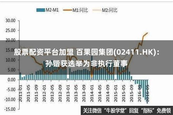 股票配资平台加盟 百果园集团(02411.HK)：孙锴获选举为非执行董事