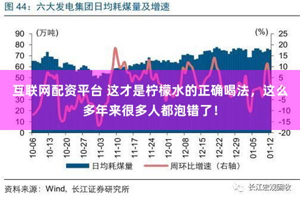 互联网配资平台 这才是柠檬水的正确喝法，这么多年来很多人都泡错了！