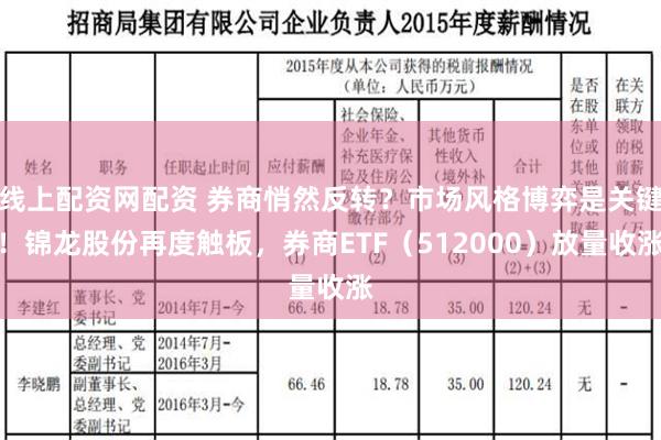 线上配资网配资 券商悄然反转？市场风格博弈是关键！锦龙股份再度触板，券商ETF（512000）放量收涨