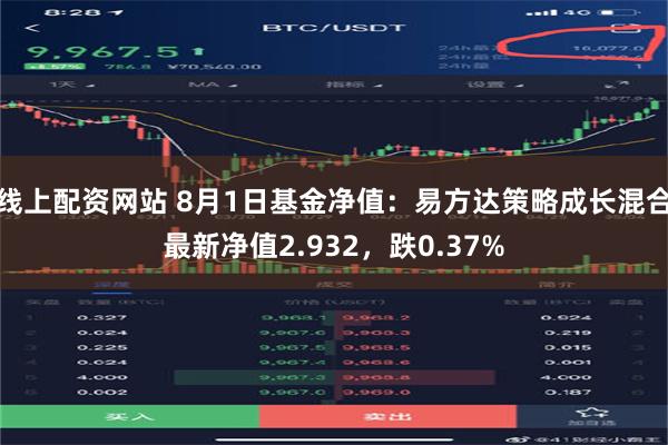 线上配资网站 8月1日基金净值：易方达策略成长混合最新净值2.932，跌0.37%