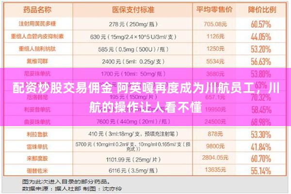 配资炒股交易佣金 阿英嘎再度成为川航员工，川航的操作让人看不懂