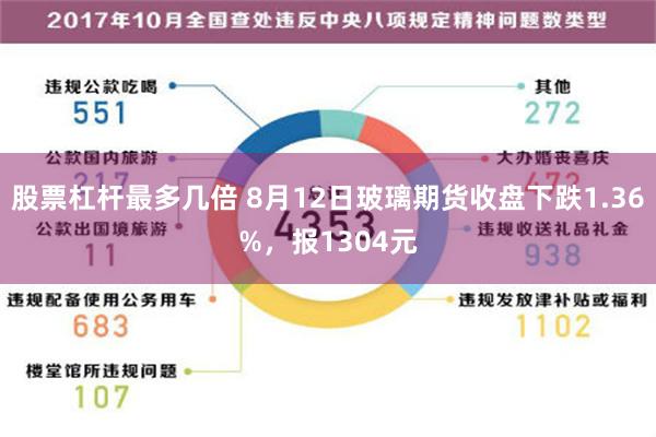 股票杠杆最多几倍 8月12日玻璃期货收盘下跌1.36%，报1304元