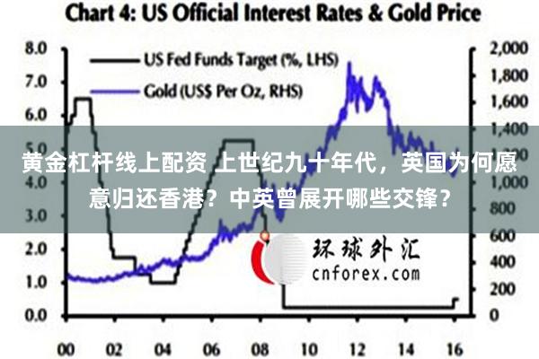 黄金杠杆线上配资 上世纪九十年代，英国为何愿意归还香港？中英曾展开哪些交锋？