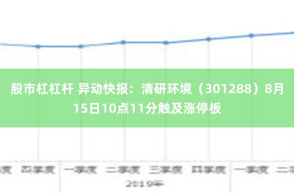 股市杠杠杆 异动快报：清研环境（301288）8月15日10点11分触及涨停板