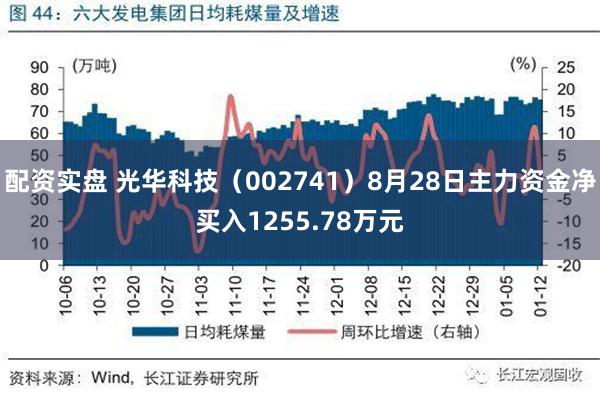 配资实盘 光华科技（002741）8月28日主力资金净买入1255.78万元