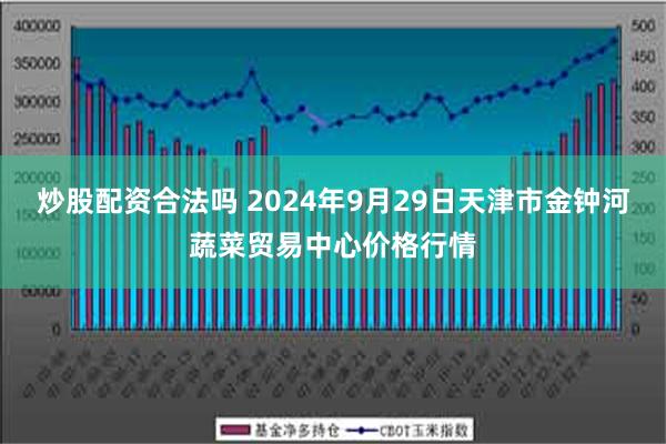 炒股配资合法吗 2024年9月29日天津市金钟河蔬菜贸易中心价格行情