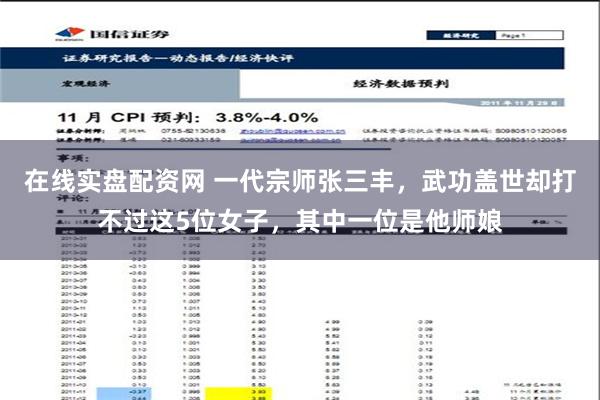 在线实盘配资网 一代宗师张三丰，武功盖世却打不过这5位女子，其中一位是他师娘