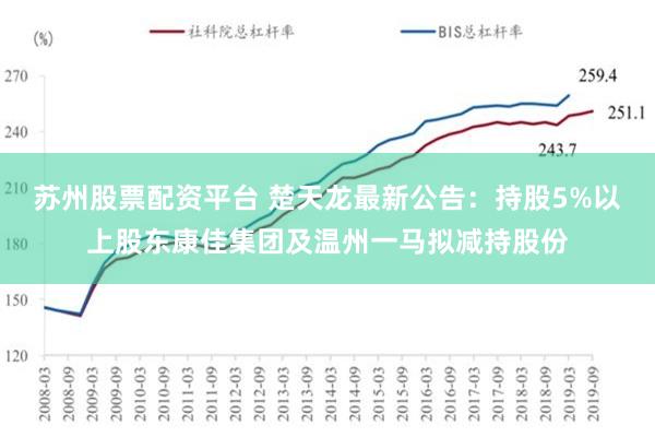 苏州股票配资平台 楚天龙最新公告：持股5%以上股东康佳集团及温州一马拟减持股份