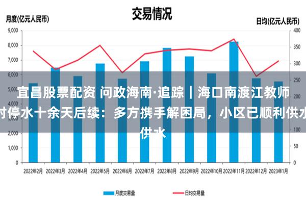 宜昌股票配资 问政海南·追踪｜海口南渡江教师村停水十余天后续：多方携手解困局，小区已顺利供水