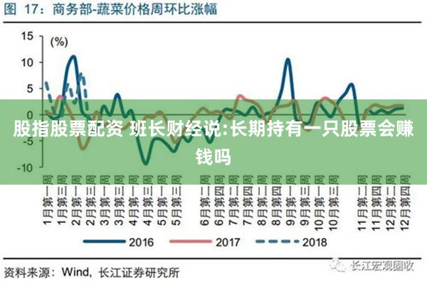 股指股票配资 班长财经说:长期持有一只股票会赚钱吗