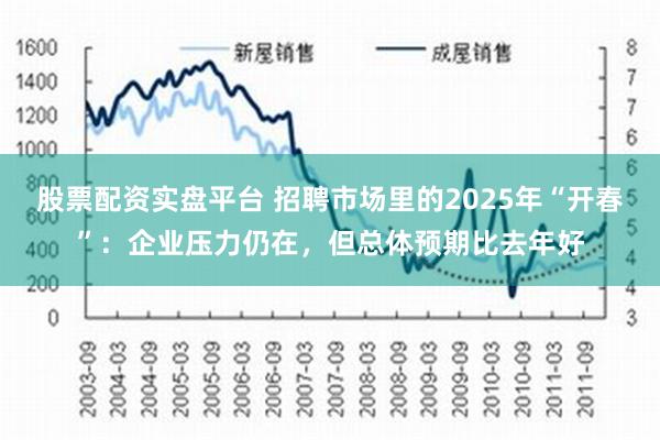 股票配资实盘平台 招聘市场里的2025年“开春”：企业压力仍在，但总体预期比去年好